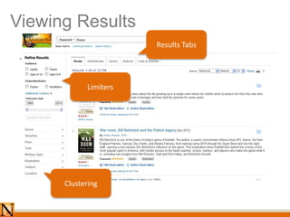 Viewing Results
Clustering
Results Tabs
Limiters
 