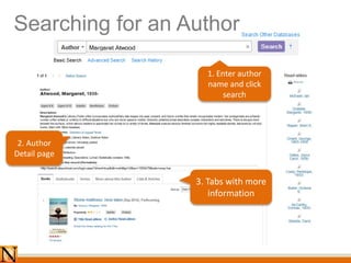 Searching for an Author
1. Enter author
name and click
search
2. Author
Detail page
3. Tabs with more
information
 