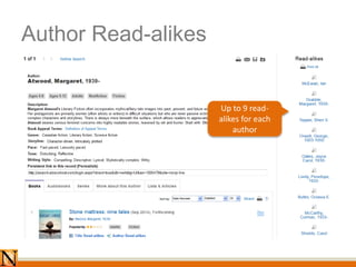 Author Read-alikes
Up to 9 read-
alikes for each
author
 