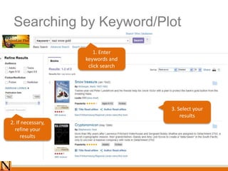 Searching by Keyword/Plot
1. Enter
keywords and
click search
2. If necessary,
refine your
results
3. Select your
results
 