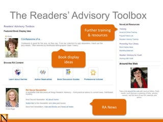 The Readers’ Advisory Toolbox
Book display
ideas
RA News
Further training
& resources
 