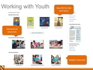 Working with Youth
Helpful resources
Easy RA for kids
and teens
Educational
resources
 