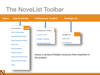 The NoveList Toolbar
Access a variety of helpful resources from anywhere in
the product.
 