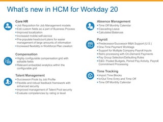 What’s new in HCM for Workday 20
Core HR
Job Requisition for Job Management models
Edit custom fields as a part of Business Process
Improved localization
Increased mobile self-service
Pre-populate headcount plans for easier
management of large amounts of information
Increased flexibility in Workforce Plan creation
Compensation
Highly configurable compensation grid with
editable fields
Relevant embedded analytics within the
configurable grid
Talent Management
Succession Pools by Job Profile
Flexible and robust feedback framework with
enhanced security
Improved management of Talent Pool security
Evaluate competencies by rating or level
Absence Management
Time Off Monthly Calendar
Cascading Leave
Calculated Balances
Payroll
Predecessor/Successor M&A Support (U.S.)
One-Time Payment Worktags
Support for Multiple Company Payroll Inputs
Retro processing with On-Demand Payments
Pay Group Selection/Defaulting Rules
E&G: Pooled Budgets, Period Pay Activity, Payroll
Commitment Processing
Time Tracking
Import Time Blocks
In/Out Time Entry and Time Off
Time Off Monthly Calendar
 