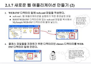 2.1.7 새로운 웹 애플리케이션 만들기 (2)
3. WEB-INF 디렉터리 밑에 web.xml 파일을 작성한다.
◈ web.xml : 웹 애플리케이션을 실행하기 위한 환경설정 파일
◈ ROOTWEB-INF 디렉터리에 있는 web.xml 파일을 복사해서
MySampleWEB-INF 디렉터리에 붙여 넣는다.
4. 클래스 파일들을 저장하기 위한 디렉터리인 classes 디렉터리를 WEB-
INF 디렉터리 밑에 만든다.
복사
web.xml 파일은 WEB-
INF 디렉터리 밑에 작성
하며, 서블릿 파일과 클
래스 파일들은 WEB-
INFclasses 디렉터리에
작성한다.
web.xml 파일이
반드시 있어야
만 하나의 웹 어
플리케이션으
로써 동작한다.
 