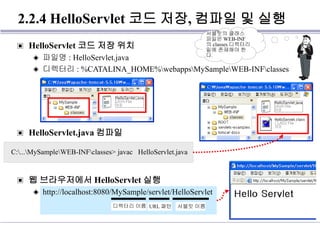 2.2.4 HelloServlet 코드 저장, 컴파일 및 실행
▣ HelloServlet 코드 저장 위치
◈ 파일명 : HelloServlet.java
◈ 디렉터리 : %CATALINA_HOME%webappsMySampleWEB-INFclasses
▣ HelloServlet.java 컴파일
▣ 웹 브라우저에서 HelloServlet 실행
◈ http://localhost:8080/MySample/servlet/HelloServlet
C:...MySampleWEB-INFclasses> javac HelloServlet.java
서블릿의 클래스
파일은 WEB-INF
의 classes 디렉터리
밑에 존재해야 한
다.
디렉터리 이름 URL 패턴 서블릿 이름
 