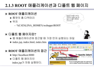 2.1.3 ROOT 애플리케이션과 디폴트 웹 페이지
▣ ROOT 애플리케이션
◈ 톰캣의 홈 디렉터리
◈ 위치
– %CATALINA_HOME%webappsROOT
▣ 디폴트 웹 페이지란?
◈ 웹 애플리케이션에 접근할 때 가장 먼저 실행되는 파일
◈ index.jsp, index.html, index.htm
▣ ROOT 애플리케이션의 접근
◈ http://localhost:8080
◈ 디폴트 웹 페이지인
index.jsp가 자동 실행된다.
http://localhost:8080
ROOT 애플리케이
션에서 index.jsp 파
일이 디폴트 웹 페
이지이다.
 