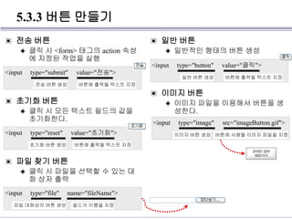 5.3.3 버튼 만들기
▣ 전송 버튼
◈ 클릭 시 <form> 태그의 action 속성
에 지정된 작업을 실행
▣ 초기화 버튼
◈ 클릭 시 모든 텍스트 필드의 값을
초기화한다.
▣ 파일 찾기 버튼
◈ 클릭 시 파일을 선택할 수 있는 대
화 상자 출력
▣ 일반 버튼
◈ 일반적인 형태의 버튼 생성
▣ 이미지 버튼
◈ 이미지 파일을 이용해서 버튼을 생
성한다.
<input type="submit" value="전송">
전송 버튼 생성 버튼에 출력될 텍스트 지정
<input type="reset" value="초기화">
초기화 버튼 생성 버튼에 출력될 텍스트 지정
<input type="file" name="fileName">
파일 대화상자 버튼 생성 필드의 이름을 지정
<input type="button" value="클릭">
일반 버튼 생성 버튼에 출력될 텍스트 지정
<input type="image" src="imageButton.gif">
이미지 버튼 생성 버튼에 사용될 이미지 파일을 지정
 