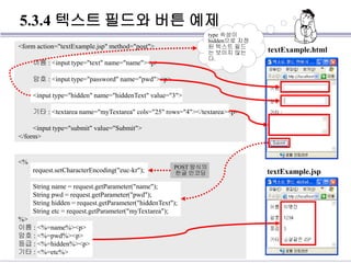 5.3.4 텍스트 필드와 버튼 예제
<form action="textExample.jsp" method="post">
이름 : <input type="text" name="name"><p>
암호 : <input type="password" name="pwd"><p>
<input type="hidden" name="hiddenText" value="3">
기타 : <textarea name="myTextarea" cols="25" rows="4"></textarea><p>
<input type="submit" value="Submit">
</form>
type 속성이
hidden으로 지정
된 텍스트 필드
는 보이지 않는
다.
textExample.html
<%
request.setCharacterEncoding("euc-kr");
String name = request.getParameter("name");
String pwd = request.getParameter("pwd");
String hidden = request.getParameter("hiddenText");
String etc = request.getParameter("myTextarea");
%>
이름 : <%=name%><p>
암호 : <%=pwd%><p>
등급 : <%=hidden%><p>
기타 : <%=etc%>
textExample.jsp
POST 방식의
한글 인코딩
 