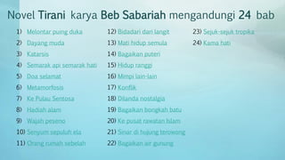 Novel Form5 Komsas Tirani Beb Sabariah Peta Minda