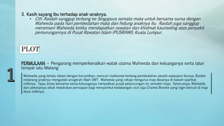 Novel Form5 Komsas Tirani Beb Sabariah Peta Minda