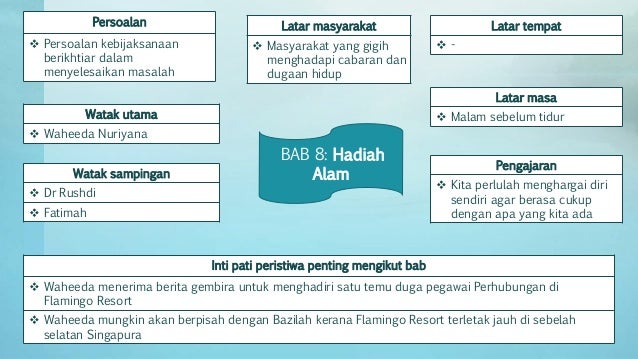 Contoh Jawapan Bagi Pengajaran Tirani  malakuio