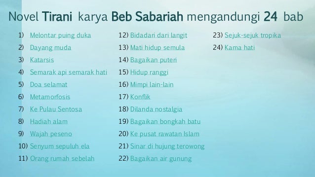Novel Form5 Komsas Tirani Beb Sabariah Peta Minda