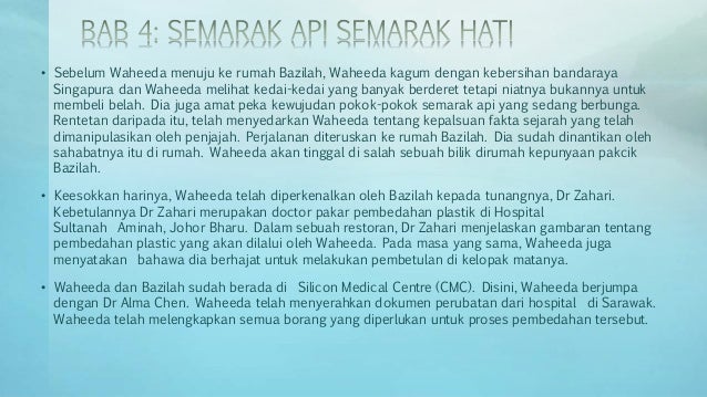 Novel FORM5 komsas TIRANI (Beb Sabariah) peta minda