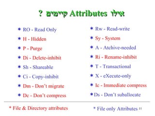 אילו  Attributes  קיימים  ? RO - Read Only H - Hidden P - Purge Di - Delete-inhibit Sh - Shareable Ci - Copy-inhibit Dm - Don’t migrate Dc - Don’t compress Rw - Read-write Sy - System A - Atchive-needed Ri - Rename-inhibit T - Transactional X - eXecute-only Ic - Immediate compress Ds - Don’t suballocate  * File only Attributes * File & Directory attributes 