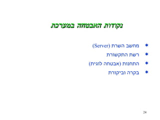 נקודות האבטחה במערכת מחשב השרת  (Server) רשת התקשורת התחנות  ( אבטחה לוגית ) בקרה וביקורת 