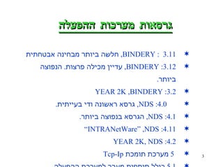 גרסאות מערכות ההפעלה 3.11  : BINDERY,  חלשה ביותר מבחינה אבטחתית 3.12: BINDERY,  עדיין מכילה פרצות .  הנפוצה ביותר . 3.2: YEAR 2K ,BINDERY 4.0: NDS,  גרסא ראשונה ודי בעייתית . 4.1: NDS,  הגרסא בנפוצה ביותר . 4.11: INTRANetWare” ,NDS” 4.2: YEAR 2K, NDS 5  מערכת תומכת  Tcp-Ip 5.1  כולל תוספות מעבר למערכת ההפעלה 