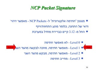 NCP Packet Signature מנגנון “חתימה אלקטרונית” ל - NCP Packets -  מאפשר זיהוי  ודאי של התחנה ,  כלומר מונע התחזות / זיוף החל מ - 3.12  קיים כברירת מחדל במערכת Level 0 -  לא מאפשר חתימה Level 1 -  מאפשר חתימה ,  מחכה לבקשה מהצד השני Level 2 -  מאפשר חתימה ,  מבקש מהצד השני Level 3 -  מחייב חתימה Server Client 