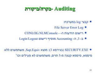 בקרה / ביקורת  - Auditing קבצי  log  במערכת : File Server Error Log רישום הודעות ה - Console -  CONLOG.NLM ב - 3,  ה - Accounting  מוסיף רישום  Login/Logout SECURITY.EXE ( בגירסא  3):  מוצא  Sup.Equiv,  משתמשים ללא  סיסמא ,  סיסמא קטנה מ -5  תוים ,  משתמשים לא פעילים וכו’ 