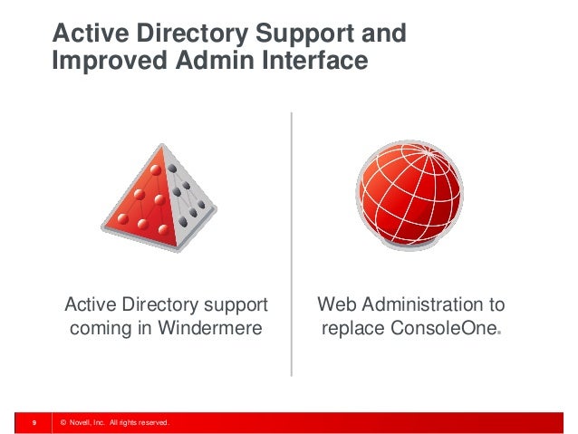 New Groupwise Client For Mac New Groupwise Client For Mac