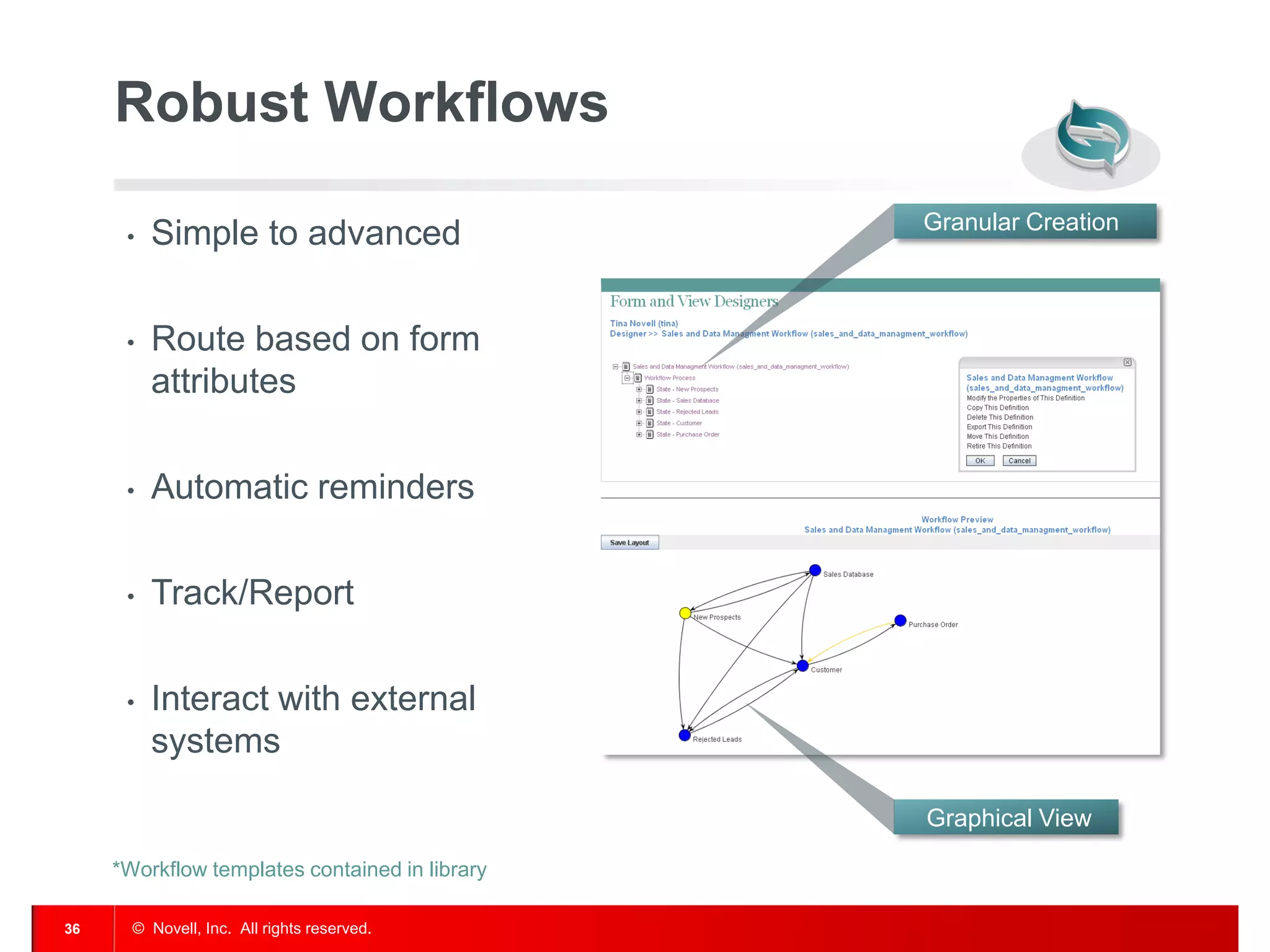 Robust Workflows
                                                Granular Creation
      •   Simple to advanced

      •   Route based on form
          attributes

      •   Automatic reminders

      •   Track/Report

      •   Interact with external
          systems

                                                Graphical View

     *Workflow templates contained in library

36     © Novell, Inc. All rights reserved.
 