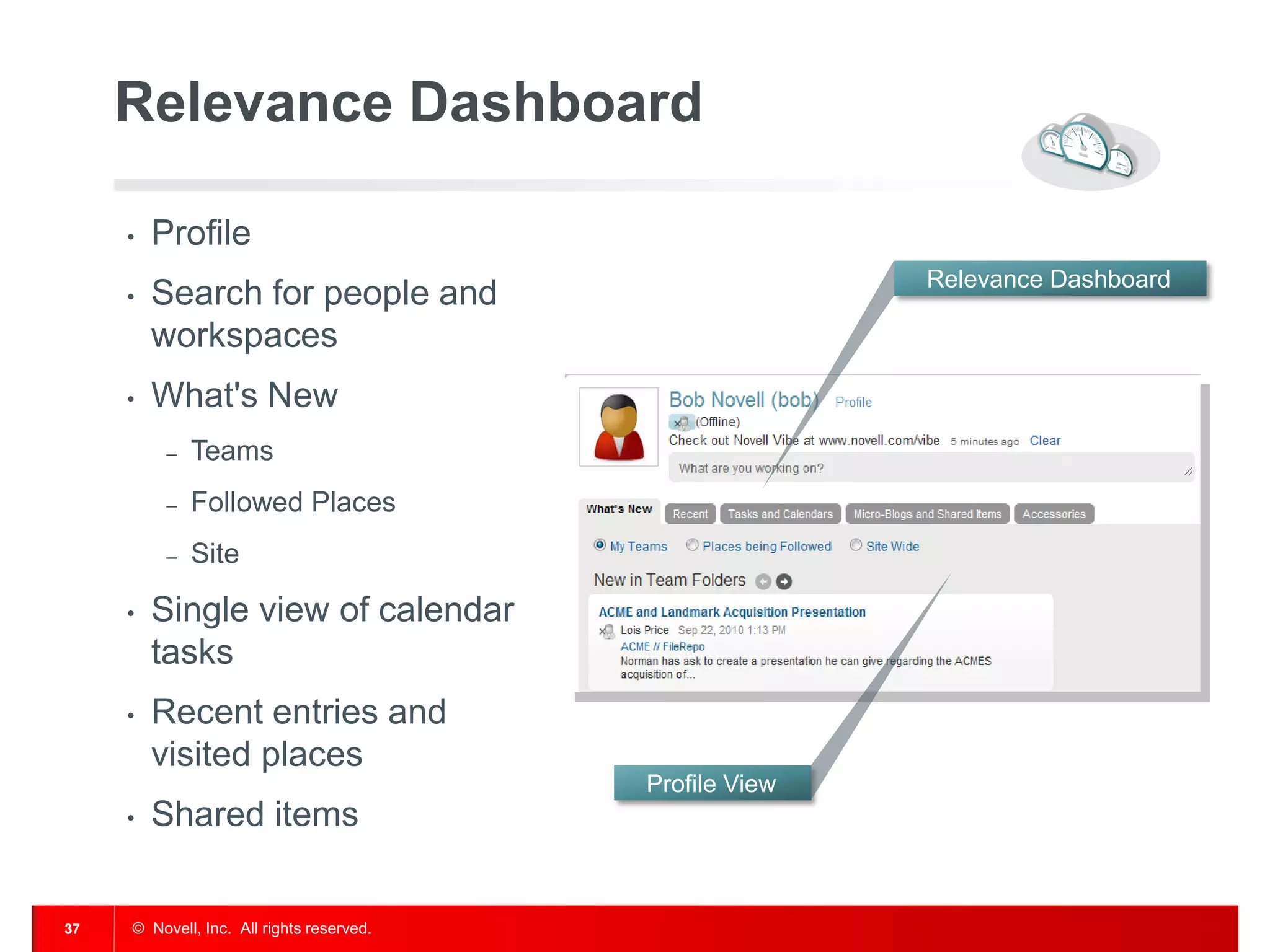 Relevance Dashboard

     •   Profile
                                                          Relevance Dashboard
     •   Search for people and
         workspaces
     •   What's New
          –   Teams
          –   Followed Places
          –   Site

     •   Single view of calendar
         tasks
     •   Recent entries and
         visited places
                                           Profile View
     •   Shared items


37   © Novell, Inc. All rights reserved.
 