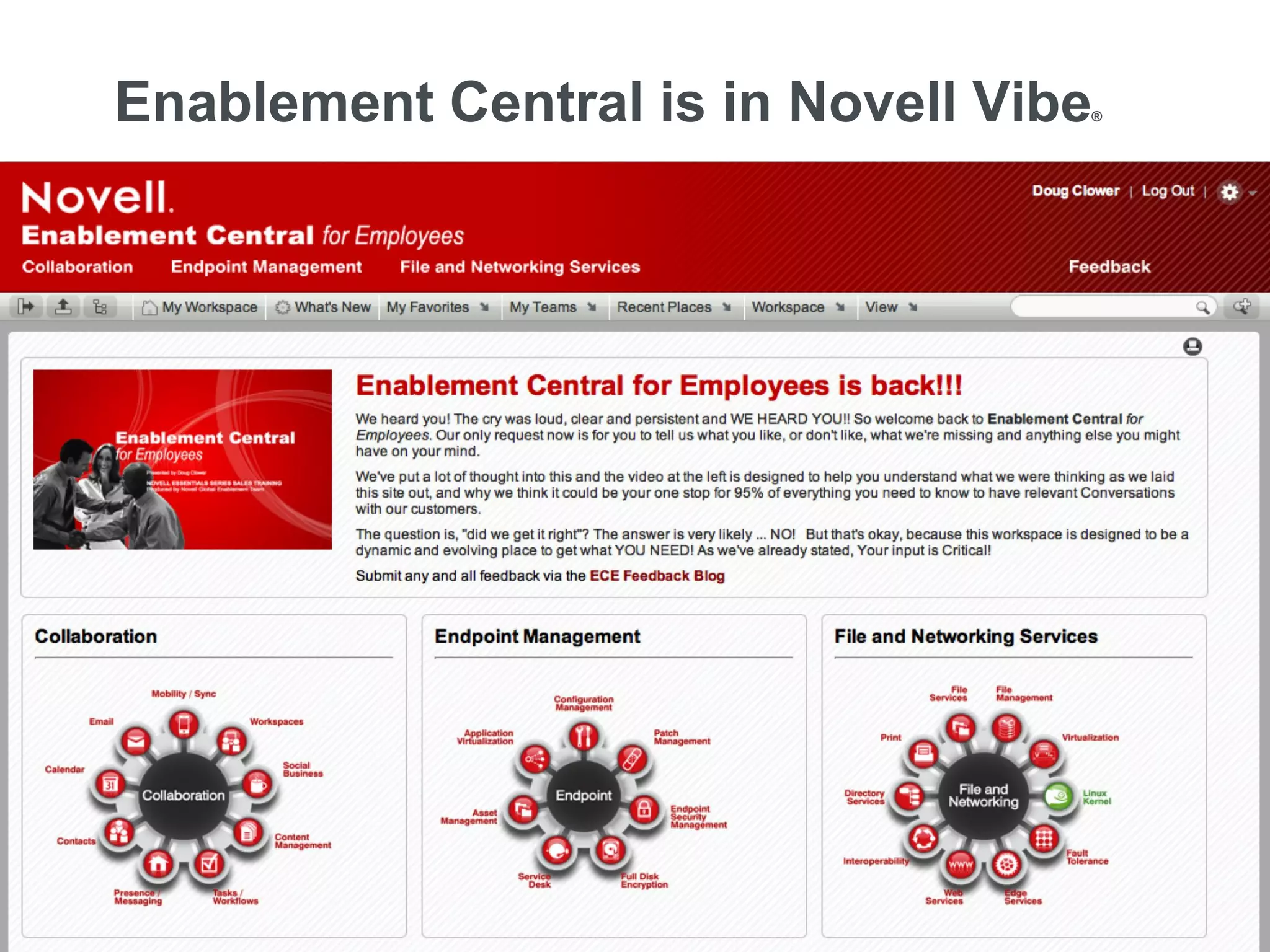Enablement Central is in Novell Vibe  ®




8   © Novell, Inc. All rights reserved.
 
