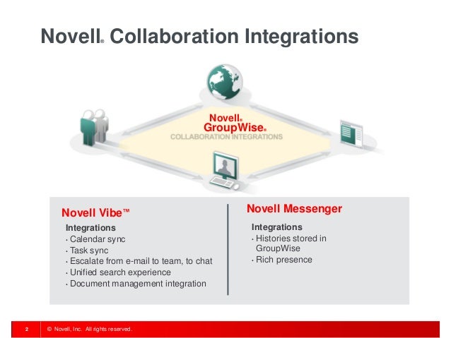 novell filr roadmap novell filr roadmap