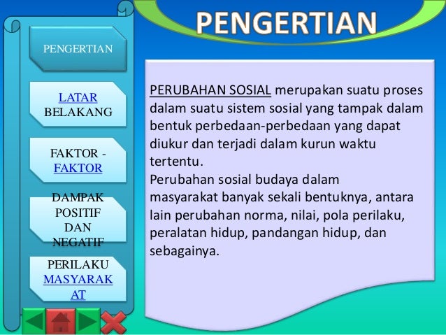 Perilaku Masyarakat Dalam Perubahan Sosial Budaya Ips Smp