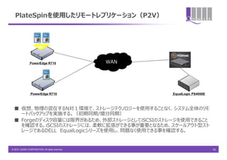PlateSpinを使用したリモートレプリケーション（P2V）




                PowerEdge R710                   WAN




                PowerEdge R710                         EqualLogic PS4000E



  ■ 仮想、物理の混在するN対１環境で、ストレージテクノロジーを使用することなく、システム全体のリモ
    ートバックアップを実施する。（初期同期/増分同期）
  ■ Forgeのディスク容量には限界があるため、外部ストレージとしてiSCSIのストレージを使用できること
    を確認する。iSCSIのストレージには、柔軟に拡張ができる事が重要となるため、スケールアウト型スト
    レージであるDELL EqualLogicシリーズを使用し、問題なく使用できる事を確認する。


© 2010 QUNIE CORPORATION. All rights reserved.                              10
 