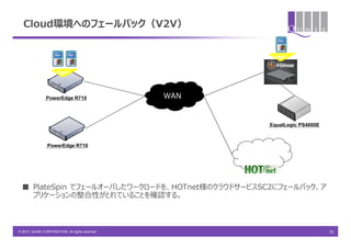 Cloud環境へのフェールバック（V2V）




                PowerEdge R710                   WAN


                                                       EqualLogic PS4000E



                PowerEdge R710




  ■ PlateSpin でフェールオーバしたワークロードを、HOTnet様のクラウドサービスSC2にフェールバック、ア
    プリケーションの整合性がとれていることを確認する。



© 2010 QUNIE CORPORATION. All rights reserved.                              12
 