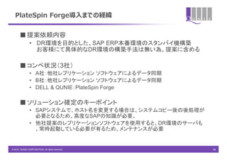 PlateSpin Forge導入までの経緯


       ■ 提案依頼内容
               • DR環境を目的とした、SAP ERP本番環境のスタンバイ機構築
                 お客様にて具体的なDR環境の構築手法は無い為、提案に含める

       ■ コンペ状況（3社）
               • A社：他社レプリケーション ソフトウェアによるデータ同期
               • B社：他社レプリケーション ソフトウェアによるデータ同期
               • DELL & QUNIE：PlateSpin Forge

       ■ ソリューション確定のキーポイント
               • SAPシステムで、ホスト名を変更する場合は、システムコピー後の後処理が
                 必要となるため、高度なSAPの知識が必要。
               • 他社提案のレプリケーションソフトウェアを使用すると、DR環境のサーバも
                 、常時起動している必要が有るため、メンテナンスが必要


© 2010 QUNIE CORPORATION. All rights reserved.         18
 