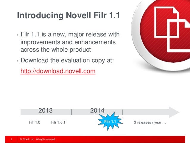 novell filr novell filr