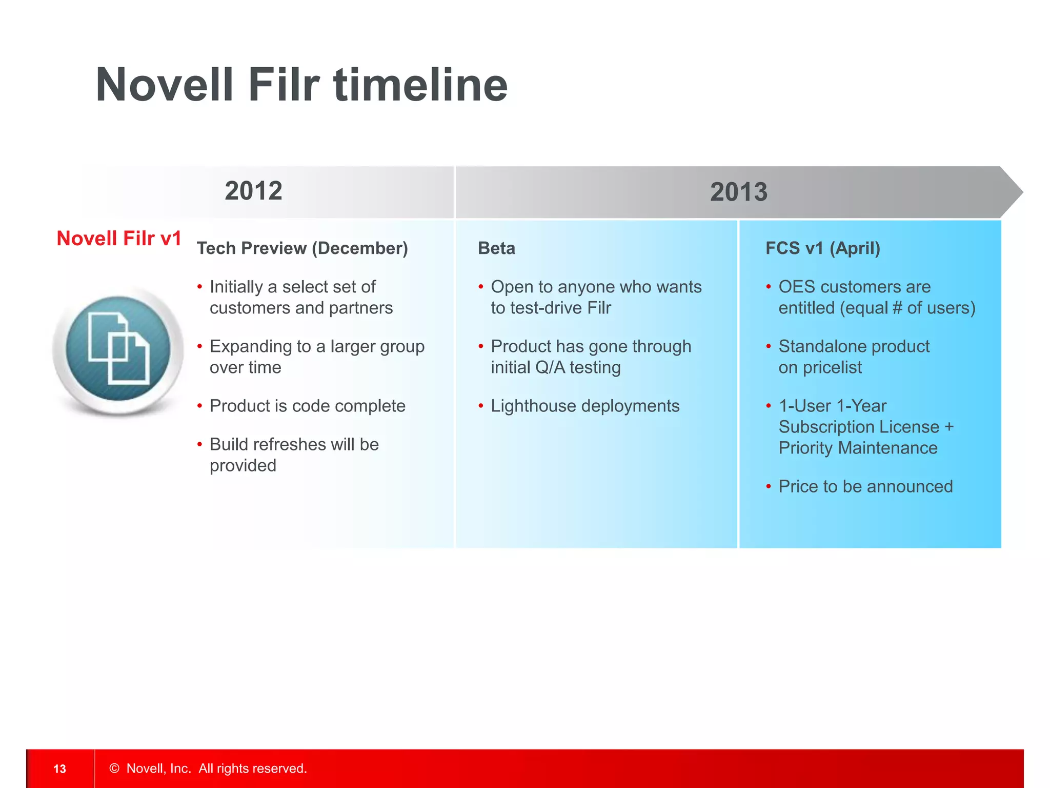 Novell Filr timeline

                         2012                                                    2013
Novell Filr v1 Tech Preview (December)              Beta                            FCS v1 (April)

                    • Initially a select set of     • Open to anyone who wants      • OES customers are
                      customers and partners          to test-drive Filr              entitled (equal # of users)

                    • Expanding to a larger group   • Product has gone through      • Standalone product
                      over time                       initial Q/A testing             on pricelist

                    • Product is code complete      • Lighthouse deployments        • 1-User 1-Year
                                                                                      Subscription License +
                    • Build refreshes will be                                         Priority Maintenance
                      provided
                                                                                    • Price to be announced




13   © Novell, Inc. All rights reserved.
 