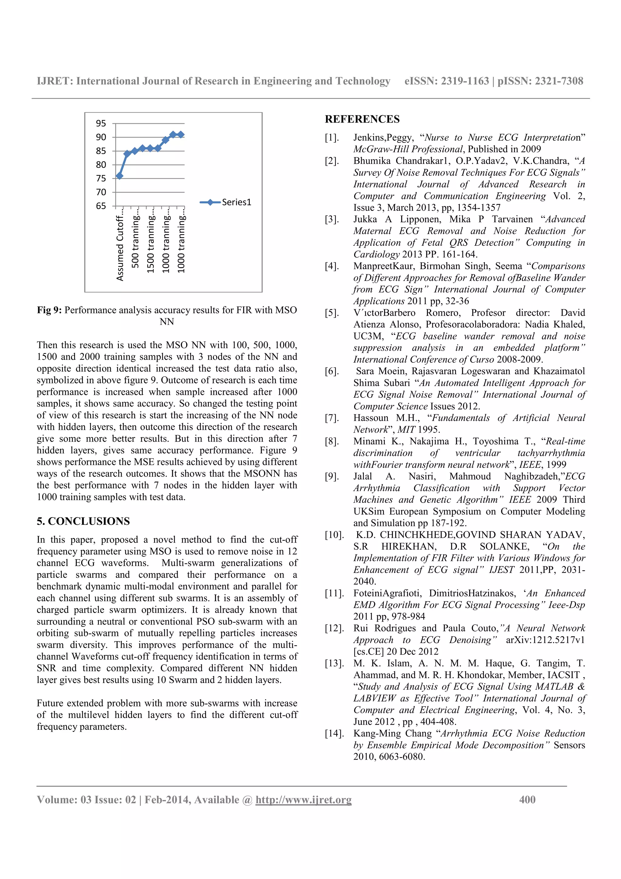 IJRET: International Journal of Research in Engineering and Technology eISSN: 2319-1163 | pISSN: 2321-7308
_______________________________________________________________________________________
Volume: 03 Issue: 02 | Feb-2014, Available @ http://www.ijret.org 400
Fig 9: Performance analysis accuracy results for FIR with MSO
NN
Then this research is used the MSO NN with 100, 500, 1000,
1500 and 2000 training samples with 3 nodes of the NN and
opposite direction identical increased the test data ratio also,
symbolized in above figure 9. Outcome of research is each time
performance is increased when sample increased after 1000
samples, it shows same accuracy. So changed the testing point
of view of this research is start the increasing of the NN node
with hidden layers, then outcome this direction of the research
give some more better results. But in this direction after 7
hidden layers, gives same accuracy performance. Figure 9
shows performance the MSE results achieved by using different
ways of the research outcomes. It shows that the MSONN has
the best performance with 7 nodes in the hidden layer with
1000 training samples with test data.
5. CONCLUSIONS
In this paper, proposed a novel method to find the cut-off
frequency parameter using MSO is used to remove noise in 12
channel ECG waveforms. Multi-swarm generalizations of
particle swarms and compared their performance on a
benchmark dynamic multi-modal environment and parallel for
each channel using different sub swarms. It is an assembly of
charged particle swarm optimizers. It is already known that
surrounding a neutral or conventional PSO sub-swarm with an
orbiting sub-swarm of mutually repelling particles increases
swarm diversity. This improves performance of the multi-
channel Waveforms cut-off frequency identification in terms of
SNR and time complexity. Compared different NN hidden
layer gives best results using 10 Swarm and 2 hidden layers.
Future extended problem with more sub-swarms with increase
of the multilevel hidden layers to find the different cut-off
frequency parameters.
REFERENCES
[1]. Jenkins,Peggy, “Nurse to Nurse ECG Interpretation”
McGraw-Hill Professional, Published in 2009
[2]. Bhumika Chandrakar1, O.P.Yadav2, V.K.Chandra, “A
Survey Of Noise Removal Techniques For ECG Signals”
International Journal of Advanced Research in
Computer and Communication Engineering Vol. 2,
Issue 3, March 2013, pp, 1354-1357
[3]. Jukka A Lipponen, Mika P Tarvainen “Advanced
Maternal ECG Removal and Noise Reduction for
Application of Fetal QRS Detection” Computing in
Cardiology 2013 PP. 161-164.
[4]. ManpreetKaur, Birmohan Singh, Seema “Comparisons
of Different Approaches for Removal ofBaseline Wander
from ECG Sign” International Journal of Computer
Applications 2011 pp, 32-36
[5]. V´ıctorBarbero Romero, Profesor director: David
Atienza Alonso, Profesoracolaboradora: Nadia Khaled,
UC3M, “ECG baseline wander removal and noise
suppression analysis in an embedded platform”
International Conference of Curso 2008-2009.
[6]. Sara Moein, Rajasvaran Logeswaran and Khazaimatol
Shima Subari “An Automated Intelligent Approach for
ECG Signal Noise Removal” International Journal of
Computer Science Issues 2012.
[7]. Hassoun M.H., “Fundamentals of Artificial Neural
Network”, MIT 1995.
[8]. Minami K., Nakajima H., Toyoshima T., “Real-time
discrimination of ventricular tachyarrhythmia
withFourier transform neural network”, IEEE, 1999
[9]. Jalal A. Nasiri, Mahmoud Naghibzadeh,”ECG
Arrhythmia Classification with Support Vector
Machines and Genetic Algorithm” IEEE 2009 Third
UKSim European Symposium on Computer Modeling
and Simulation pp 187-192.
[10]. K.D. CHINCHKHEDE,GOVIND SHARAN YADAV,
S.R HIREKHAN, D.R SOLANKE, “On the
Implementation of FIR Filter with Various Windows for
Enhancement of ECG signal” IJEST 2011,PP, 2031-
2040.
[11]. FoteiniAgrafioti, DimitriosHatzinakos, ‘An Enhanced
EMD Algorithm For ECG Signal Processing” Ieee-Dsp
2011 pp, 978-984
[12]. Rui Rodrigues and Paula Couto,”A Neural Network
Approach to ECG Denoising” arXiv:1212.5217v1
[cs.CE] 20 Dec 2012
[13]. M. K. Islam, A. N. M. M. Haque, G. Tangim, T.
Ahammad, and M. R. H. Khondokar, Member, IACSIT ,
“Study and Analysis of ECG Signal Using MATLAB &
LABVIEW as Effective Tool” International Journal of
Computer and Electrical Engineering, Vol. 4, No. 3,
June 2012 , pp , 404-408.
[14]. Kang-Ming Chang “Arrhythmia ECG Noise Reduction
by Ensemble Empirical Mode Decomposition” Sensors
2010, 6063-6080.
65
70
75
80
85
90
95 AssumedCutoff…
500tranning…
1500tranning…
1000tranning…
1000tranning…
Series1
 