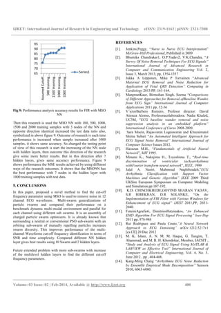 Novel method to find the parameter for noise removal | PDF