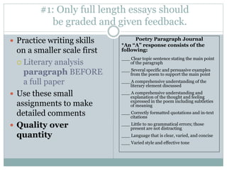 Content Area Writing in the Secondary Classroom - NOVEL 3 16 15 | PPTX