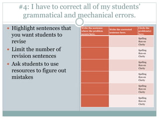 Content Area Writing in the Secondary Classroom - NOVEL 3 16 15 | PPTX