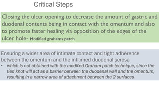 Graham's Patch NOVEL Modified Graham’s patch-Dr TimWiyule Mutafya.KCH-MALAWI | PDF