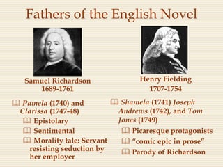 Fathers of the English Novel
 Pamela (1740) and
Clarissa (1747-48)
 Epistolary
 Sentimental
 Morality tale: Servant
resisting seduction by
her employer
 Shamela (1741) Joseph
Andrews (1742), and Tom
Jones (1749)
 Picaresque protagonists
 “comic epic in prose”
 Parody of Richardson
Samuel Richardson
1689-1761
Henry Fielding
1707-1754
 