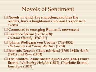 Novels of Sentiment
Novels in which the characters, and thus the
readers, have a heightened emotional response to
events
Connected to emerging Romantic movement
Laurence Sterne (1713-1768):
Tristam Shandy (1760-67)
Johann Wolfgang von Goethe (1749-1832):
The Sorrows of Young Werther (1774)
Francois Rene de Chateaubriand (1768-1848): Atala
(1801) and Rene (1802)
The Brontës: Anne Brontë Agnes Grey (1847) Emily
Brontë, Wuthering Heights (1847), Charlotte Brontë,
Jane Eyre (1847)
 