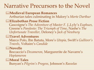 Narrative Precursors to the Novel
Medieval European Romances
Arthurian tales culminating in Malory’s Morte Darthur
Elizabethan Prose Fiction
Gascoigne’s The Adventure of Master F. J.,Lyly’s Euphues,
Greene’s Pandosto: The Triumph of Time, Nashe’s The
Unfortunate Traveller, Deloney’s Jack of Newbury
Travel Adventures
Marco Polo, Ibn Batuta, More’s Utopia, Swift’s Gulliver’s
Travels, Voltaire’s Candide
Novelle
Boccaccio’s Decameron, Margurerite de Navarre’s
Heptameron
Moral Tales
Bunyan’s Pilgrim’s Progess, Johnson’s Rasselas
 