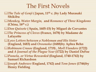 The First Novels
The Tale of Genji ( Japan, 11th c. )by Lady Murasaki
Shikibu
Monkey, Water Margin, and Romance of Three Kingdoms
(China, 16th c.)
Don Quixote ( Spain, 1605-15) by Miguel de Cervantes
The Princess of Cleves (France, 1678) by Madame de
Lafayette
Love Letters between a Nobleman and His Sister
(England, 1683) and Oroonoko (1688)by Aphra Behn
Robinson Crusoe (England, 1719) , Moll Flanders (1722)
and A Journal of the Plague Year (1722) by Daniel DeFoe
Pamela, or Virtue Rewarded (England, 1740-1742) by
Samuel Richardson
Joseph Andrews (England, 1742) and Tom Jones (1746)by
Henry Fielding
 