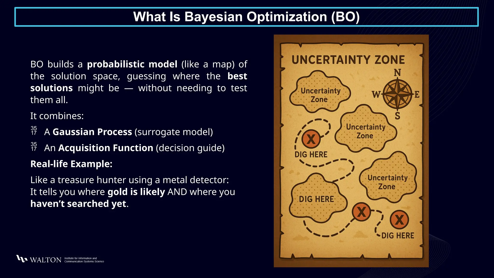 What Is Bayesian Optimization (BO)
BO builds a probabilistic model (like a map) of
the solution space, guessing where the best
solutions might be — without needing to test
them all.
It combines:
 A Gaussian Process (surrogate model)
 An Acquisition Function (decision guide)
Real-life Example:
Like a treasure hunter using a metal detector:
It tells you where gold is likely AND where you
haven’t searched yet.
 