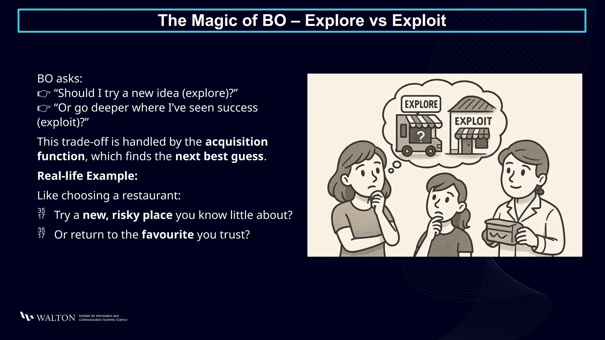 The Magic of BO – Explore vs Exploit
BO asks:
👉 “Should I try a new idea (explore)?”
👉 “Or go deeper where I’ve seen success
(exploit)?”
This trade-off is handled by the acquisition
function, which finds the next best guess.
Real-life Example:
Like choosing a restaurant:
 Try a new, risky place you know little about?
 Or return to the favourite you trust?
 
