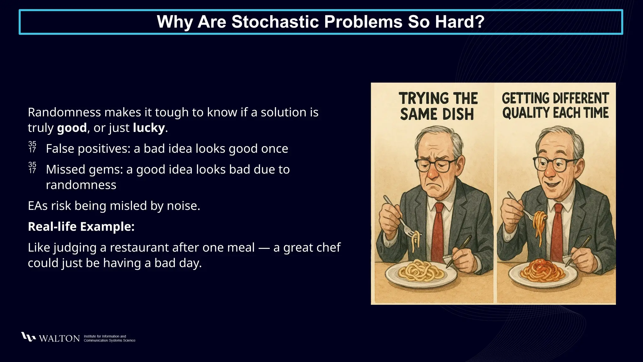 Why Are Stochastic Problems So Hard?
Randomness makes it tough to know if a solution is
truly good, or just lucky.
 False positives: a bad idea looks good once
 Missed gems: a good idea looks bad due to
randomness
EAs risk being misled by noise.
Real-life Example:
Like judging a restaurant after one meal — a great chef
could just be having a bad day.
 