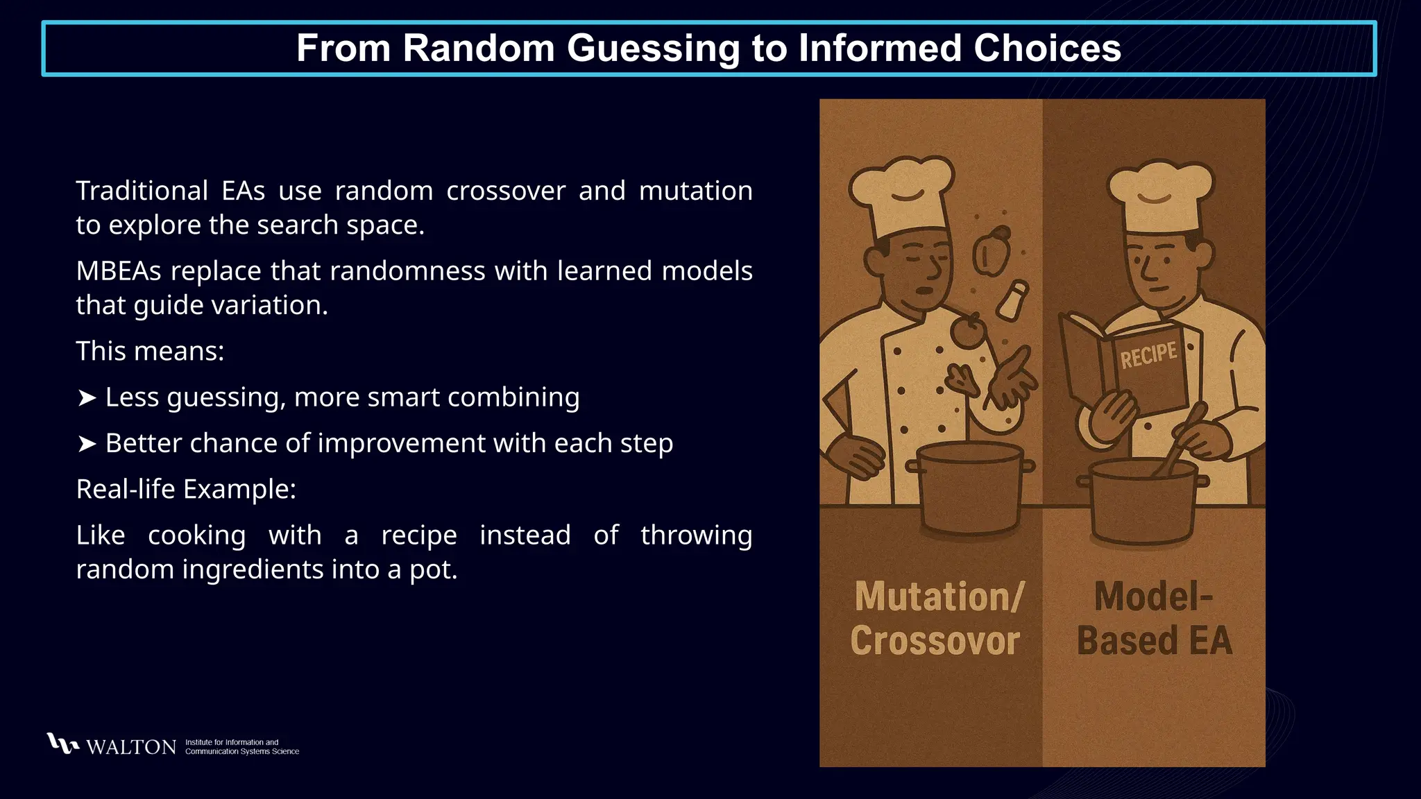 From Random Guessing to Informed Choices
Traditional EAs use random crossover and mutation
to explore the search space.
MBEAs replace that randomness with learned models
that guide variation.
This means:
➤ Less guessing, more smart combining
➤ Better chance of improvement with each step
Real-life Example:
Like cooking with a recipe instead of throwing
random ingredients into a pot.
 