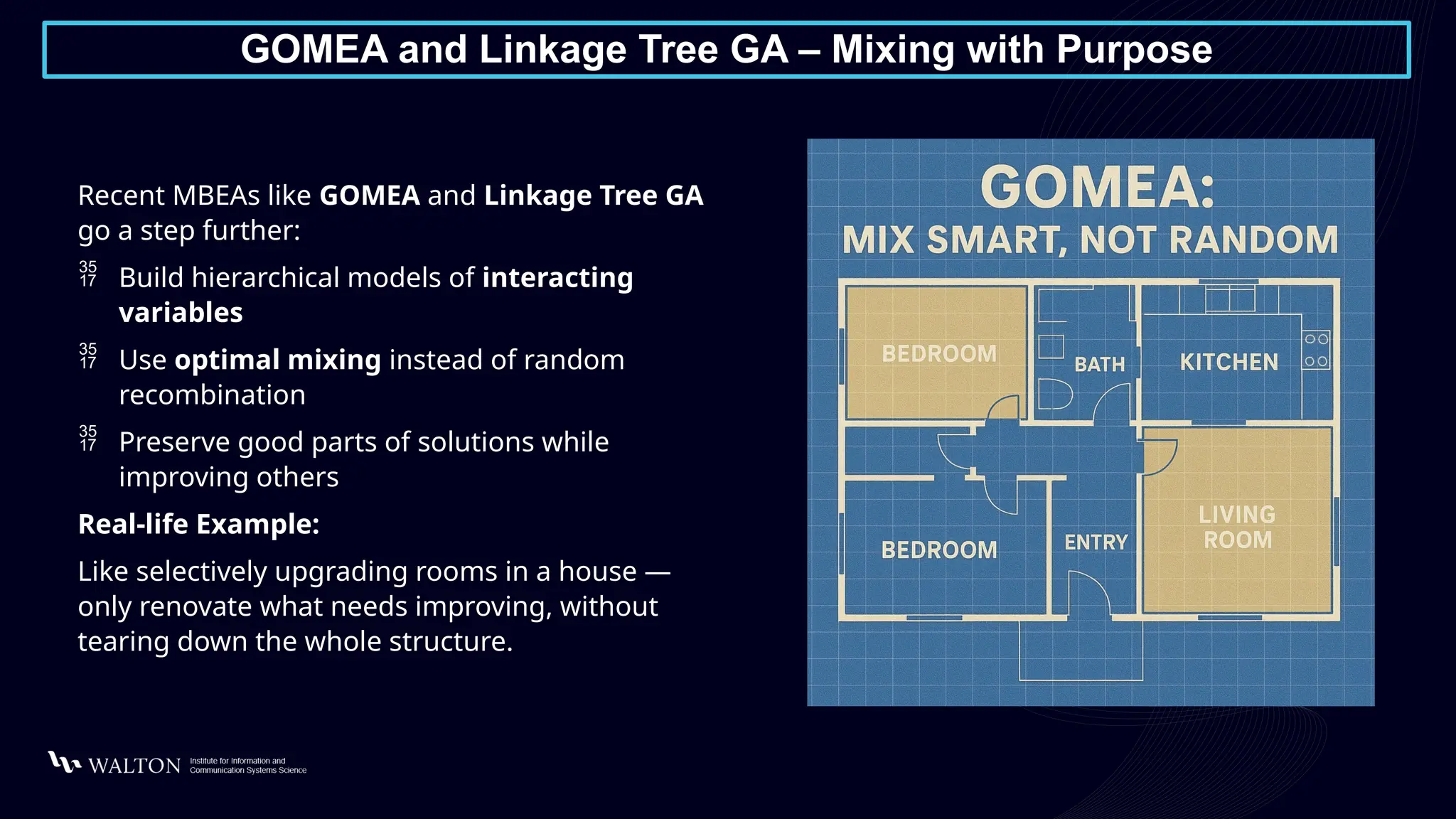 GOMEA and Linkage Tree GA – Mixing with Purpose
Recent MBEAs like GOMEA and Linkage Tree GA
go a step further:
 Build hierarchical models of interacting
variables
 Use optimal mixing instead of random
recombination
 Preserve good parts of solutions while
improving others
Real-life Example:
Like selectively upgrading rooms in a house —
only renovate what needs improving, without
tearing down the whole structure.
 
