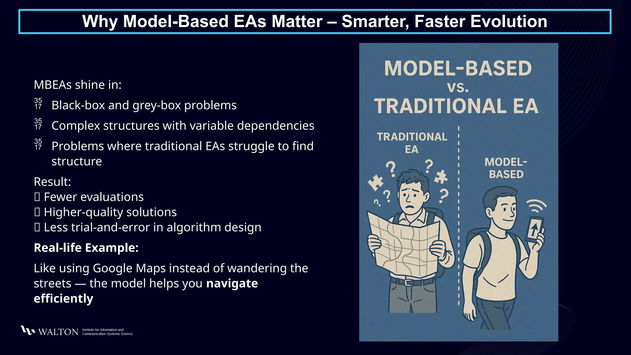 Why Model-Based EAs Matter – Smarter, Faster Evolution
MBEAs shine in:
 Black-box and grey-box problems
 Complex structures with variable dependencies
 Problems where traditional EAs struggle to find
structure
Result:
✅ Fewer evaluations
✅ Higher-quality solutions
✅ Less trial-and-error in algorithm design
Real-life Example:
Like using Google Maps instead of wandering the
streets — the model helps you navigate
efficiently.
 