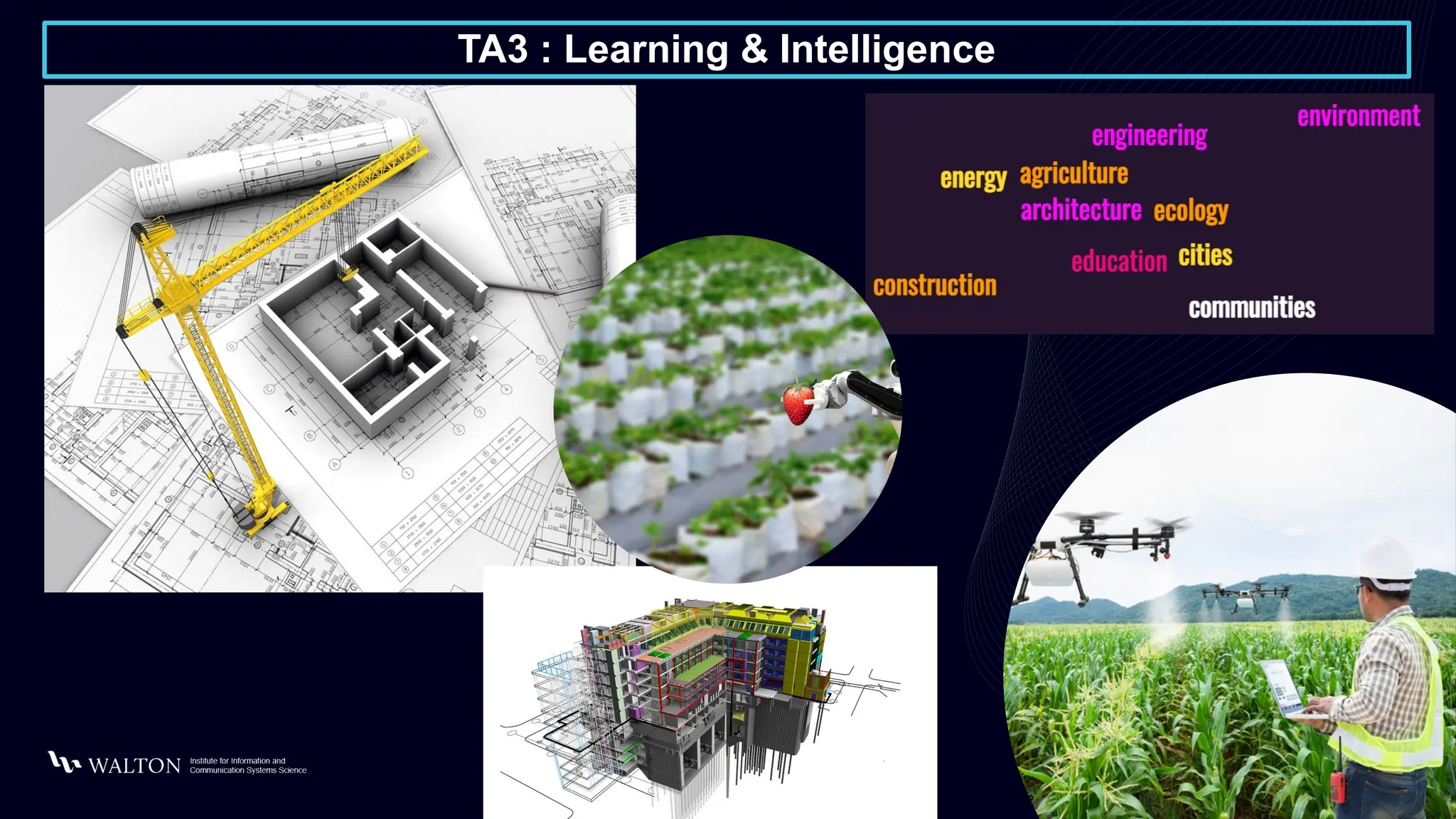 TA3 : Learning & Intelligence
 